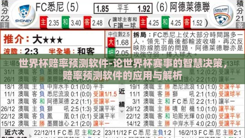 世界杯赔率预测软件-论世界杯赛事的智慧决策,赔率预测软件的应用与解析 世界杯赔率预测软件-论世界杯赛事的智慧决策,赔率预测软件的应用与解析
