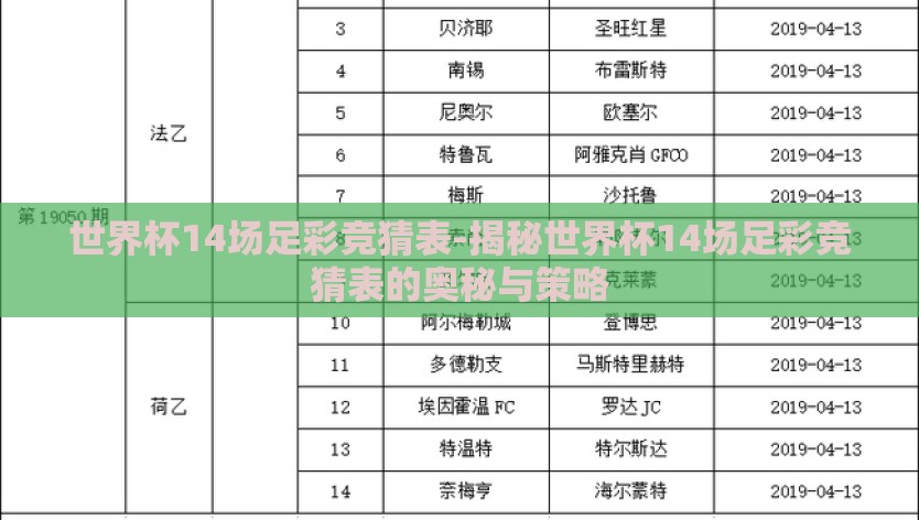 世界杯14场足彩竞猜表-揭秘世界杯14场足彩竞猜表的奥秘与策略