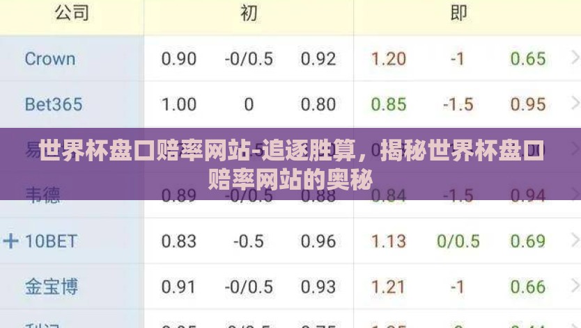 世界杯盘口赔率网站-追逐胜算,揭秘世界杯盘口赔率网站的奥秘 世界杯盘口赔率网站-追逐胜算,揭秘世界杯盘口赔率网站的奥秘