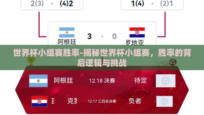 世界杯小组赛胜率-揭秘世界杯小组赛，胜率的背后逻辑与挑战