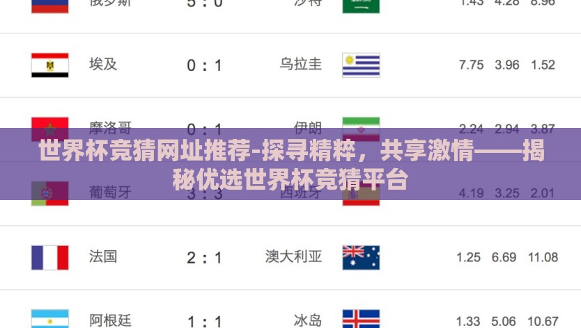 世界杯竞猜网址推荐-探寻精粹，共享激情——揭秘优选世界杯竞猜平台