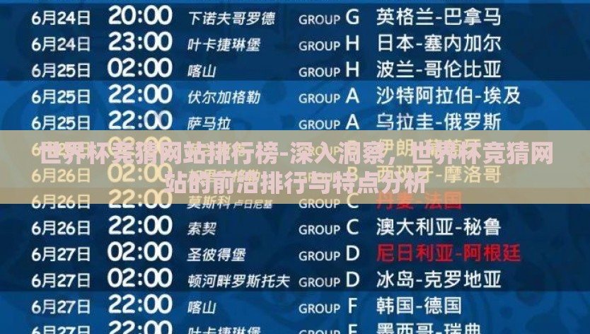 世界杯竞猜网站排行榜-深入洞察,世界杯竞猜网站的前沿排行与特点分析 世界杯竞猜网站排行榜-深入洞察,世界杯竞猜网站的前沿排行与特点分析