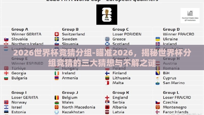 2026世界杯竞猜分组-瞄准2026,揭秘世界杯分组竞猜的三大猜想与不解之谜 2026世界杯竞猜分组-瞄准2026,揭秘世界杯分组竞猜的三大猜想与不解之谜