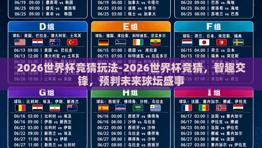 2026世界杯竞猜玩法-2026世界杯竞猜，智趣交锋，预判未来球坛盛事