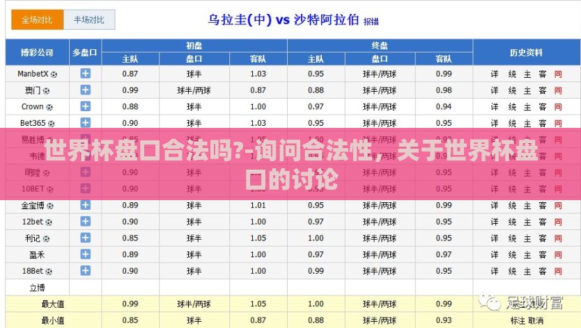 世界杯盘口合法吗?-询问合法性，关于世界杯盘口的讨论