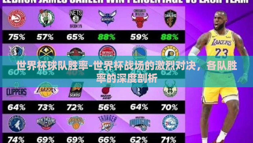 世界杯球队胜率-世界杯战场的激烈对决，各队胜率的深度剖析