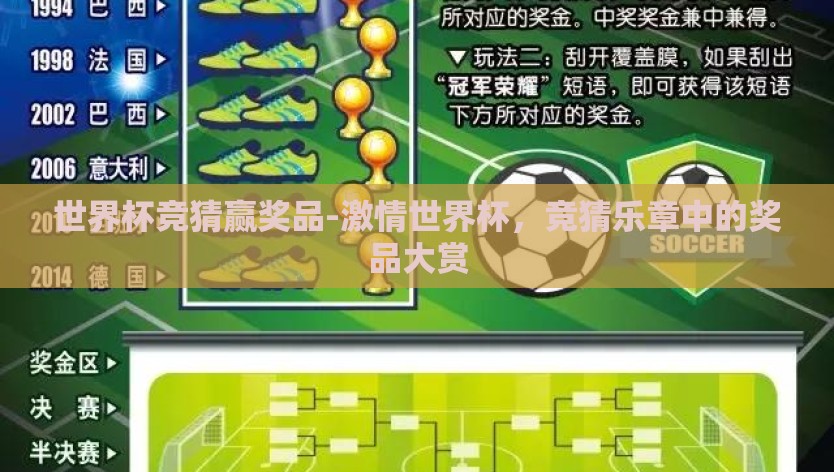 世界杯竞猜赢奖品-激情世界杯，竞猜乐章中的奖品大赏