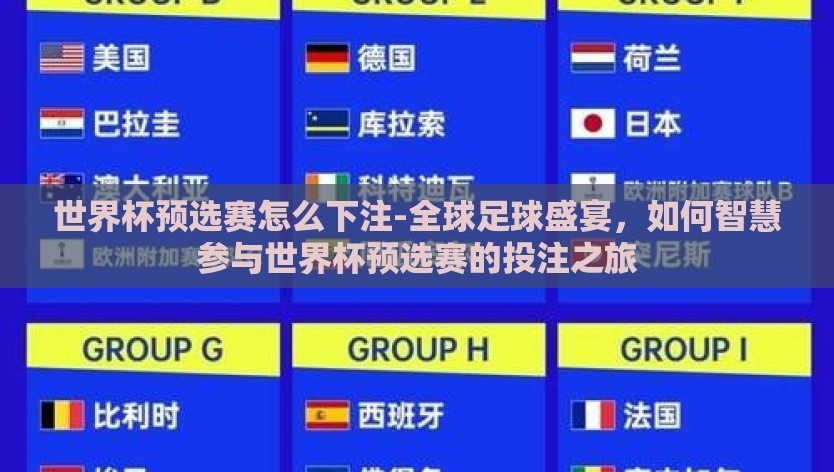 世界杯预选赛怎么下注-全球足球盛宴，如何智慧参与世界杯预选赛的投注之旅