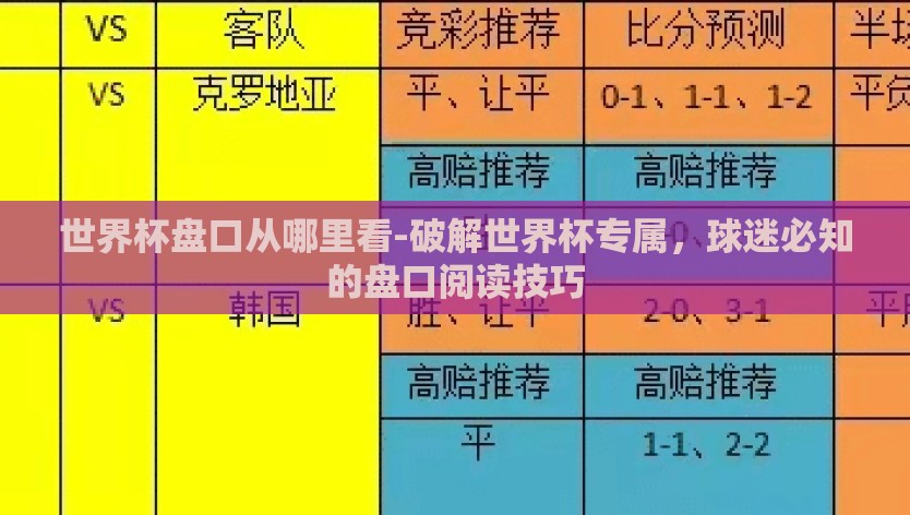 世界杯盘口从哪里看-破解世界杯专属，球迷必知的盘口阅读技巧