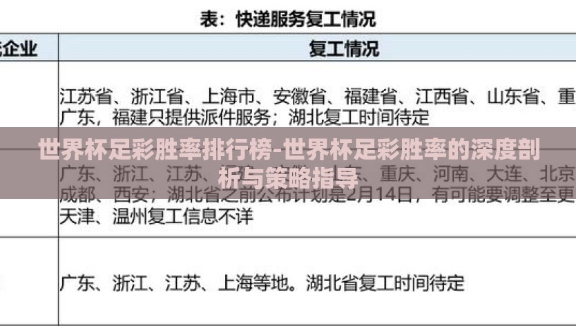 世界杯足彩胜率排行榜-世界杯足彩胜率的深度剖析与策略指导