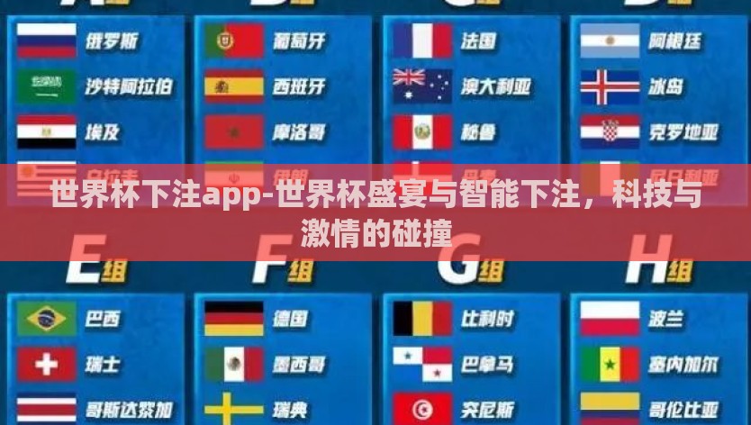 世界杯下注app-世界杯盛宴与智能下注，科技与激情的碰撞