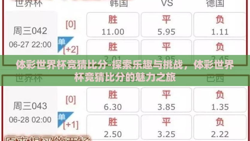 体彩世界杯竞猜比分-探索乐趣与挑战，体彩世界杯竞猜比分的魅力之旅