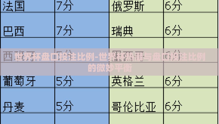 世界杯盘口投注比例-世界杯热潮与盘口投注比例的微妙平衡