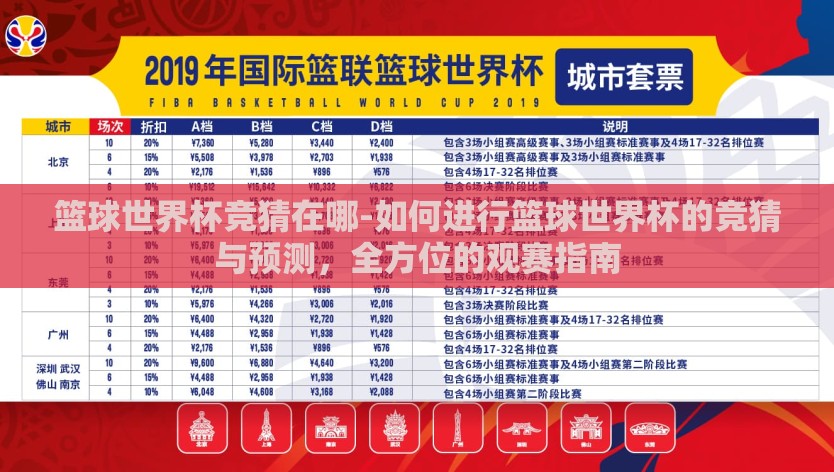 篮球世界杯竞猜在哪-如何进行篮球世界杯的竞猜与预测,全方位的观赛指南 篮球世界杯竞猜在哪-如何进行篮球世界杯的竞猜与预测,全方位的观赛指南