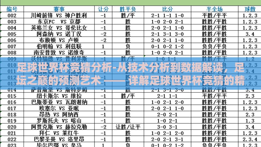 足球世界杯竞猜分析-从技术分析到数据解读，足坛之巅的预测艺术 —— 详解足球世界杯竞猜的精彩时刻