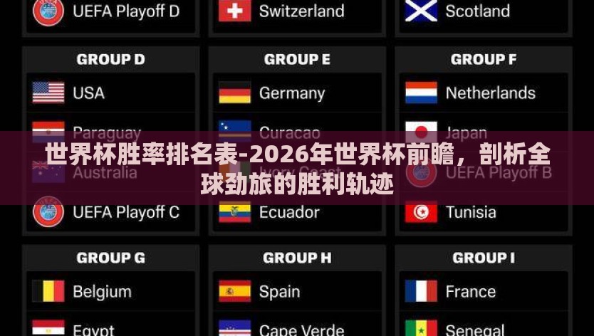 世界杯胜率排名表-2026年世界杯前瞻，剖析全球劲旅的胜利轨迹