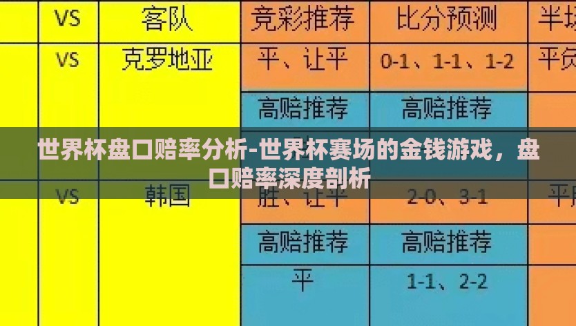 世界杯盘口赔率分析-世界杯赛场的金钱游戏，盘口赔率深度剖析