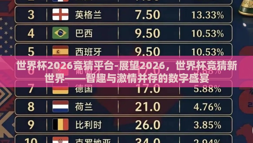 世界杯2026竞猜平台-展望2026，世界杯竞猜新世界——智趣与激情并存的数字盛宴