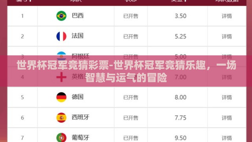 世界杯冠军竞猜彩票-世界杯冠军竞猜乐趣，一场智慧与运气的冒险